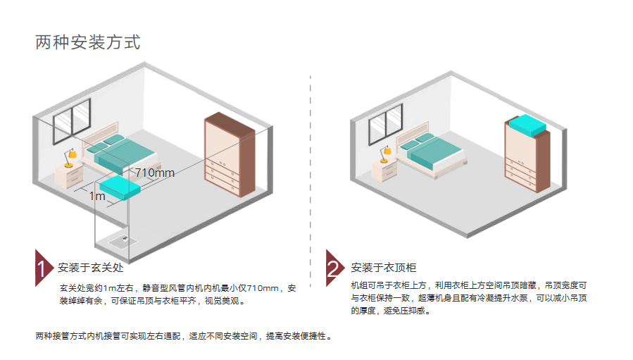 金佰利(国际)官方网站入口